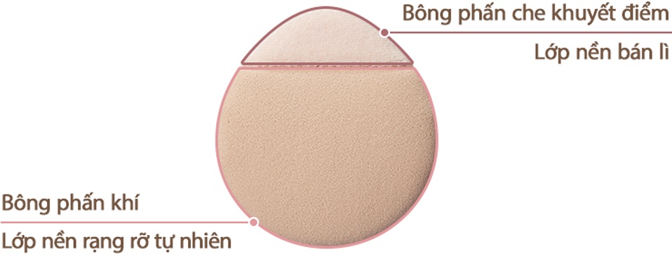 Phấn nước Laneige Layering Cover Cushion & Concealing Base