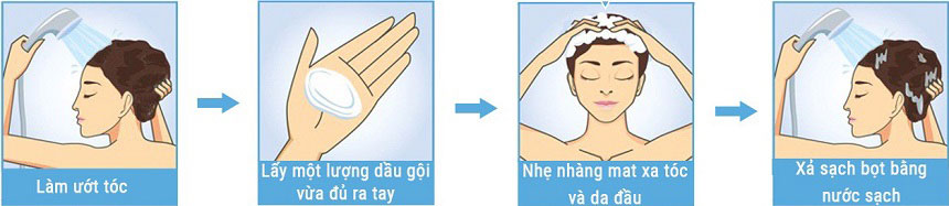 Bộ gội xả Mise En Scene Scalp Care